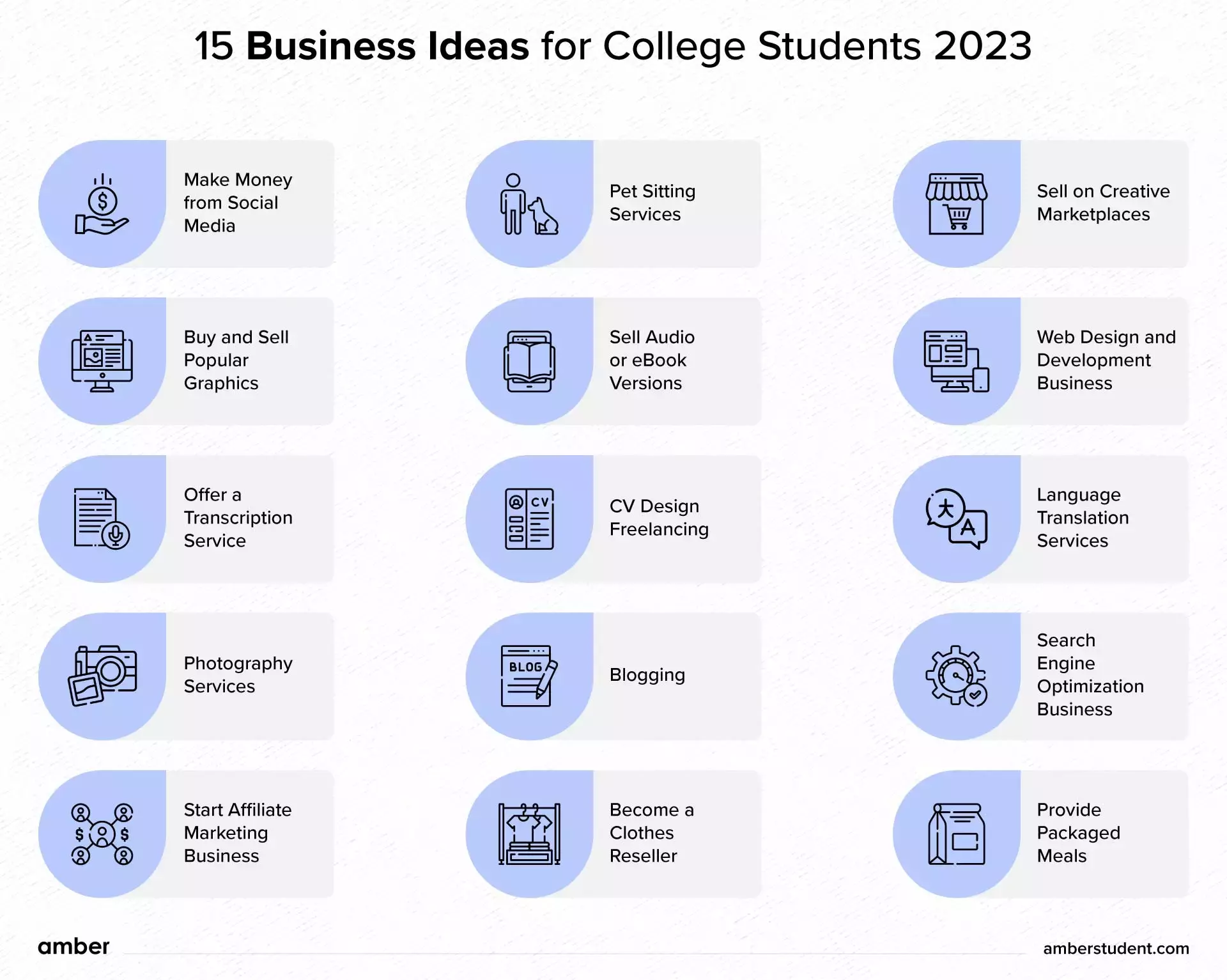 20-business-ideas-for-college-students-2024-amber